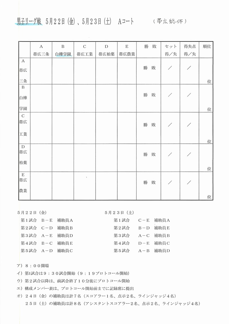 高体連集約大会男女バレーボールの組み合わせについて 白樺学園