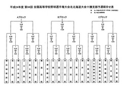 2012年06月13日18時02分09秒.jpg