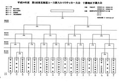 サッカー新人戦.jpg