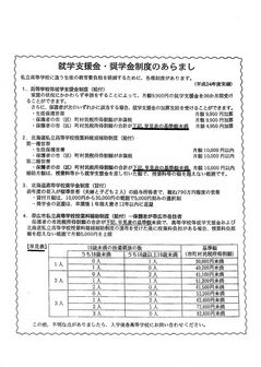 修学支援金、奨学金のあらまし.jpg