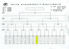 サッカー選手権.jpg