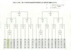 秋季大会組合わせ野球H２５.jpg