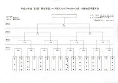 u17東北海道.jpg