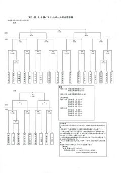 全十勝バスケットボール総合選手権.jpg