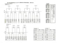 バスケット高体連.jpg