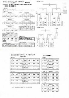 バスケット組み合わせ_edited-1.jpg