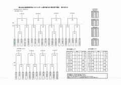 バスケット組み合わせ.jpg