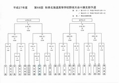 20015秋季野球十勝.jpg