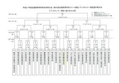 インターハイアイスホッケーh２７.jpg