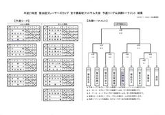 プレイヤーズカップH２７.jpg