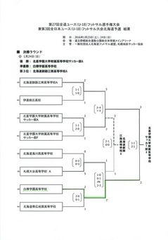 2016年01月26日16時33分05秒.pdf000.jpg