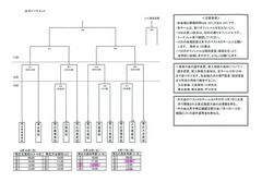 ６６回バスケ春季十勝予選２.jpg