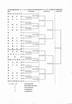 バスケット第７０回北海道大会.jpg
