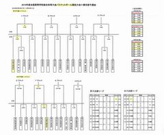 R1バスケット十勝.jpg