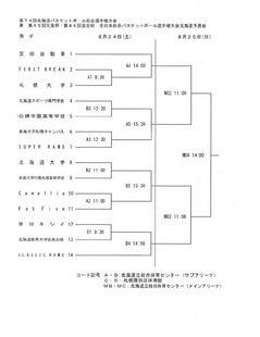 第74回道総合選手権.jpg