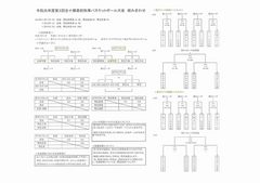 Ｒ１秋季バスケットボール.jpg