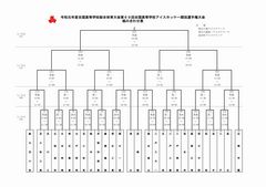 R1ホッケー組み合わせ.jpg